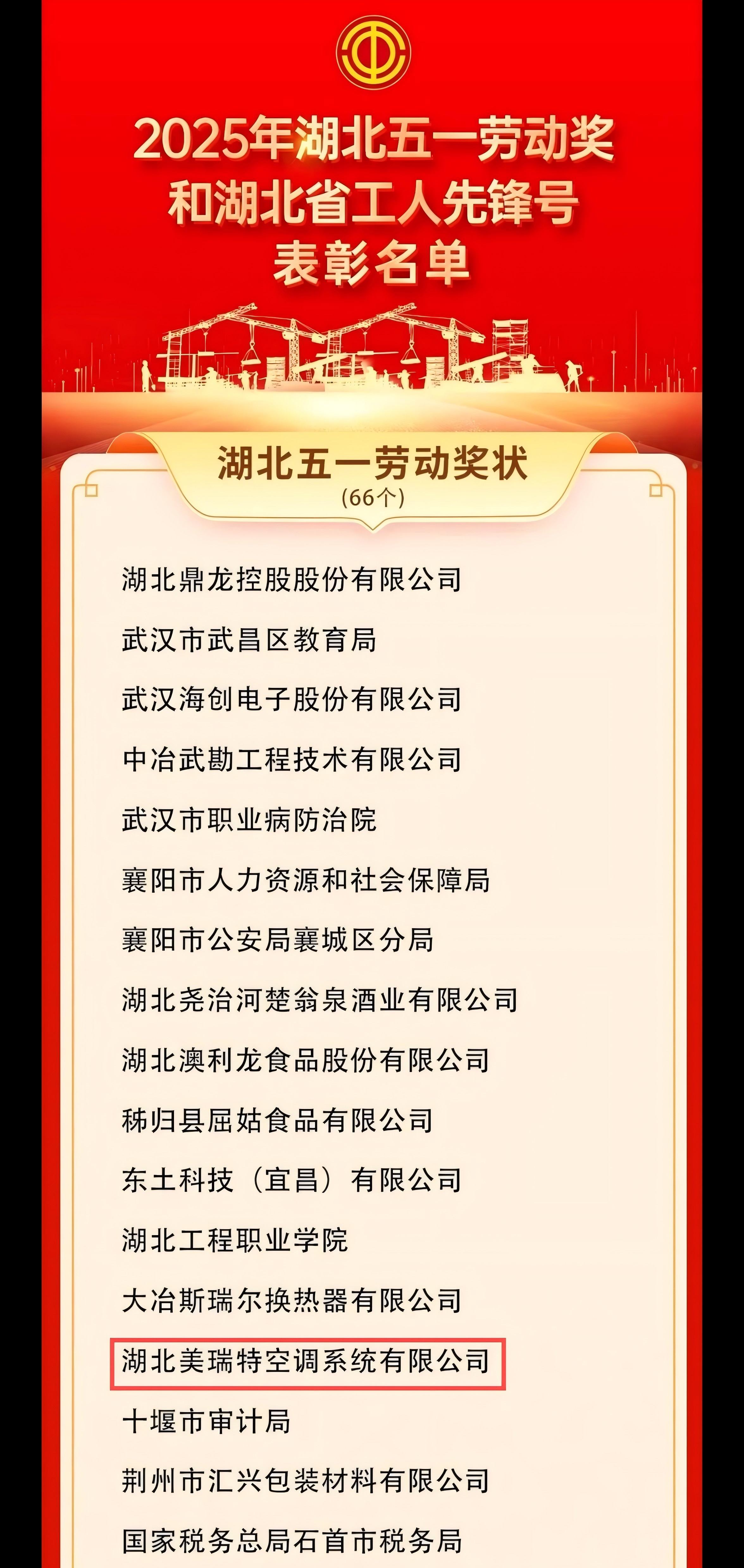 美瑞特公司榮獲“湖北五一勞動獎狀”